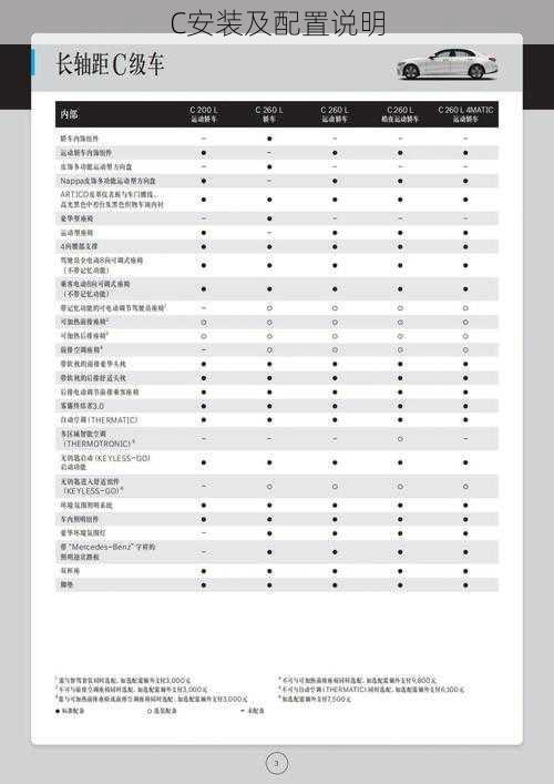 C安装及配置说明