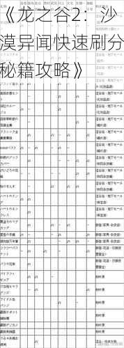 《龙之谷2：沙漠异闻快速刷分秘籍攻略》