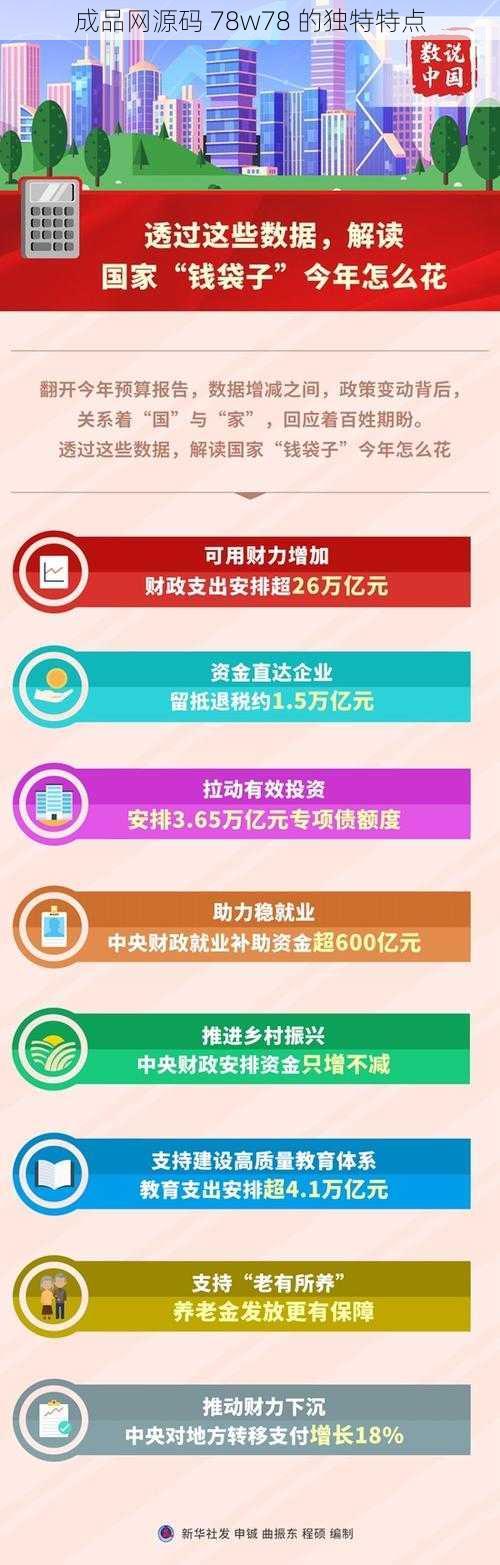 成品网源码 78w78 的独特特点