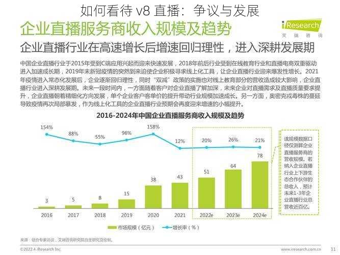 如何看待 v8 直播：争议与发展