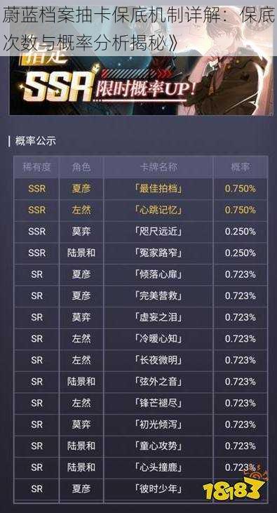 蔚蓝档案抽卡保底机制详解：保底次数与概率分析揭秘》