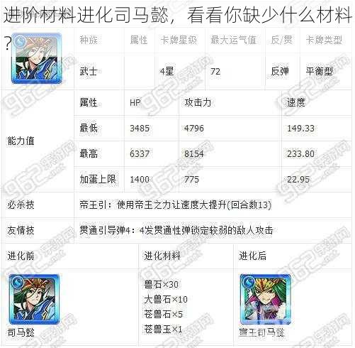 进阶材料进化司马懿，看看你缺少什么材料？