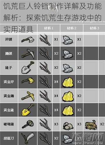 饥荒巨人铃铛制作详解及功能解析：探索饥荒生存游戏中的实用道具