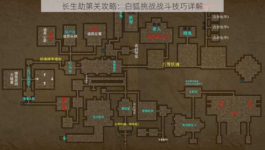 长生劫第关攻略：白狐挑战战斗技巧详解