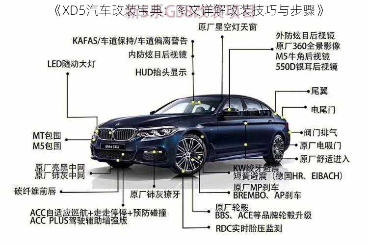 《XD5汽车改装宝典：图文详解改装技巧与步骤》